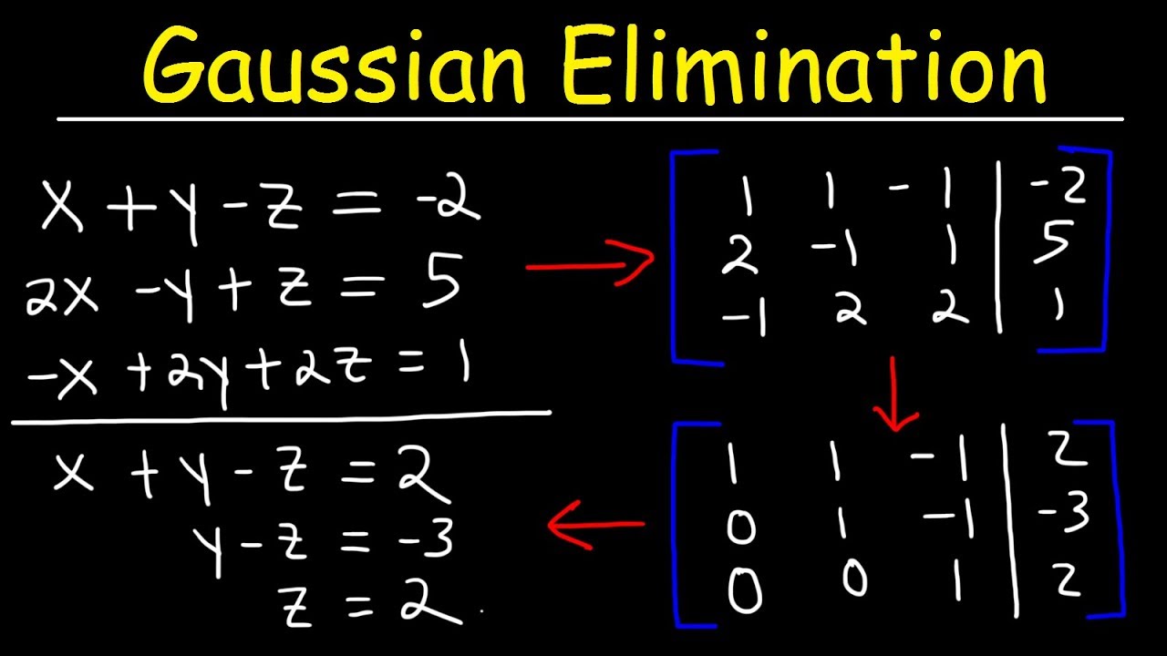 39 Fakten Über Gauss'sches Eliminationsverfahren