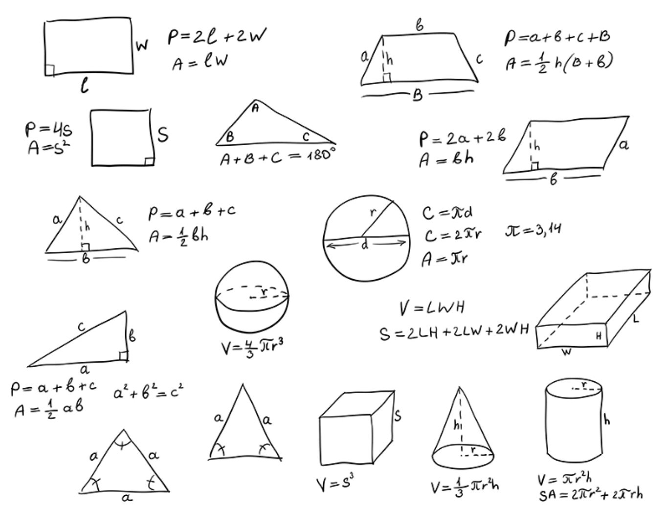 34 Fakten Über Geometrie